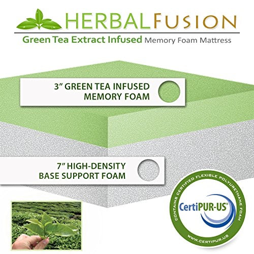 10" Green Tea Infused Memory Foam Mattress (CertiPUR-US Certified Foam)